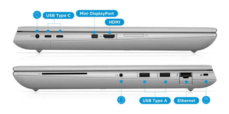 HP ZBook Fury 16 G10 Bağlantı Noktaları ve Yuvalar